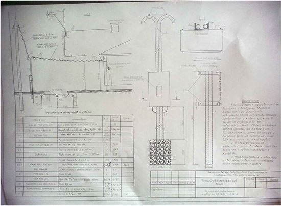 Изображение Технические условия на электроснабжение садового дома для 3 фазного вводного устройства