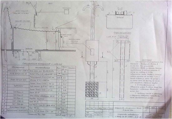 Изображение Технические условия на электроснабжение садового дома для 1 фазного вводного устройства